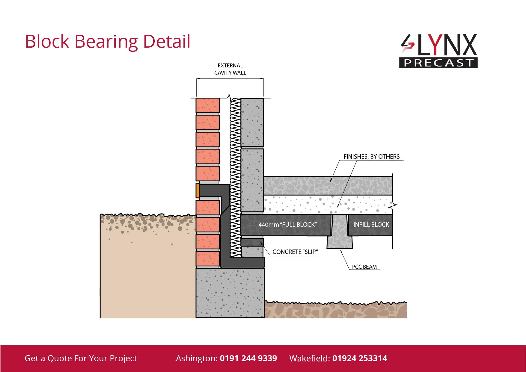 Beam and Block Lynx Precast